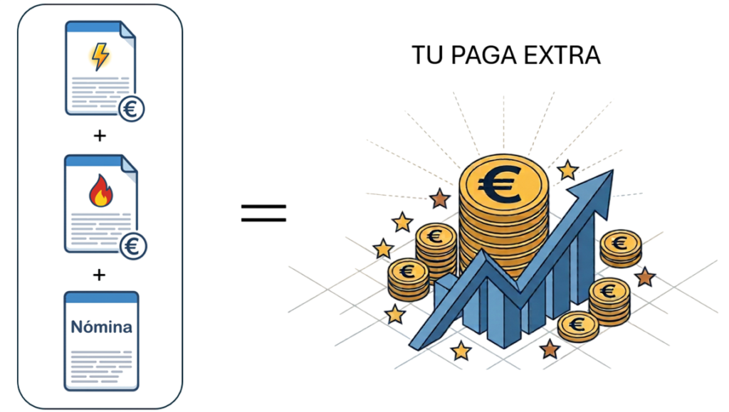 Esquema de la página web. Combinando una revisión de la factura de la luz, el gas y la domiciliación del la nómina se puede sacar un dinero extra